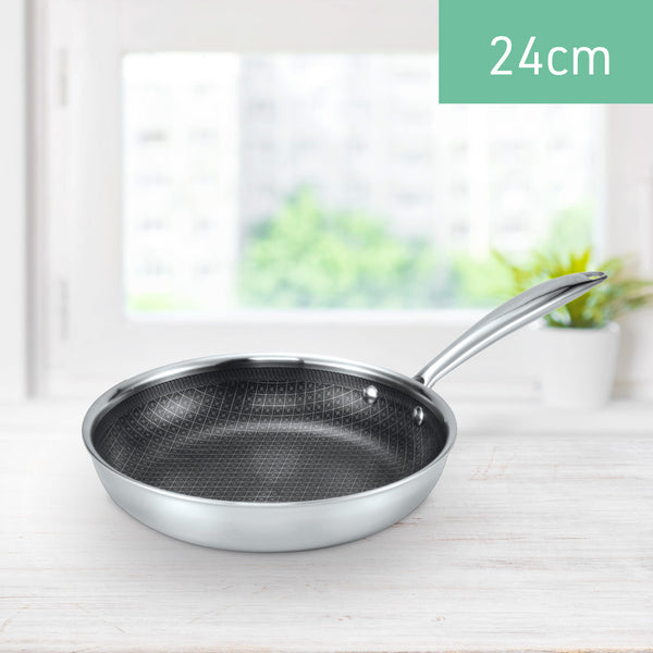 Livington Titan Pan, Bratpfanne 24 cm (Beispiel)